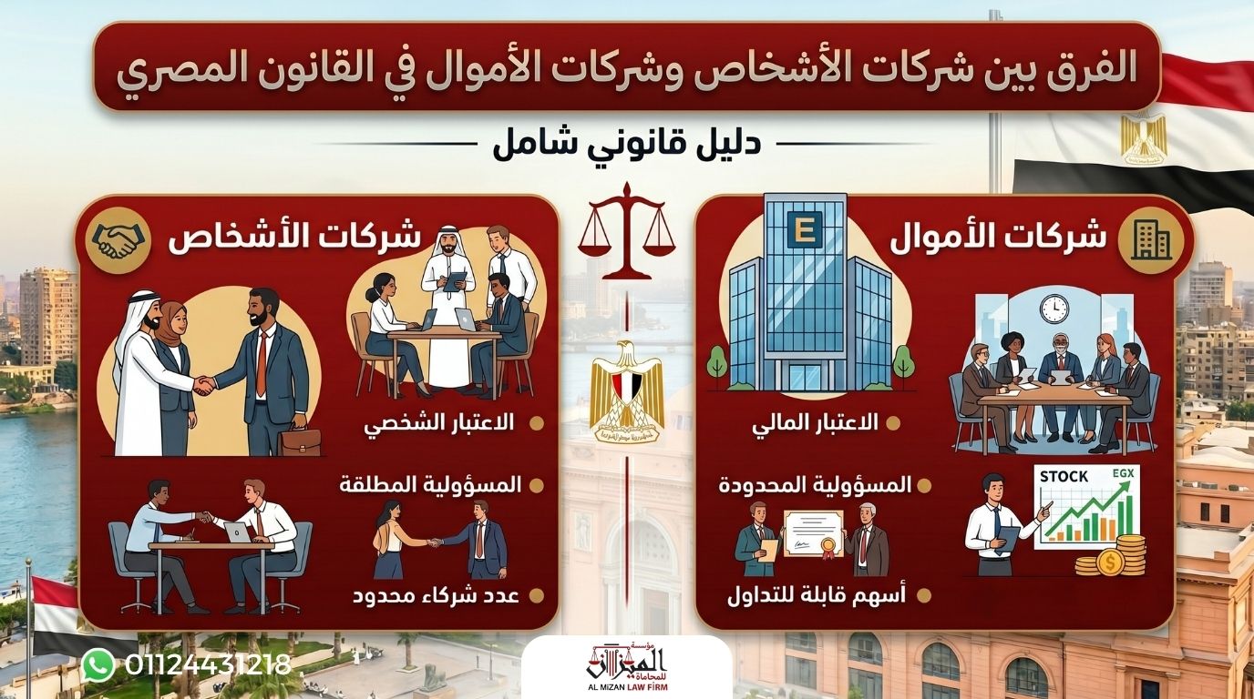 الفرق بين شركات الأشخاص وشركات الأموال في القانون المصري